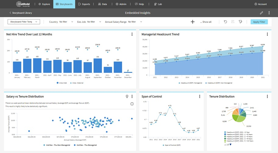 delivering-people-analytics-from-your-workday-hcm-one-model